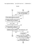 AUTHENTICATION SYSTEM, SIGNATURE CREATING DEVICE, AND SIGNATURE VERIFYING DEVICE diagram and image