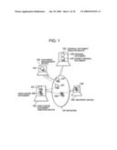 ELECTRONIC DOCUMENT AUTHENTICITY ASSURANCE METHOD AND ELECTRONIC DOCUMENT DISCLOSURE SYSTEM diagram and image