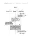 ELECTRONIC DOCUMENT AUTHENTICITY ASSURANCE METHOD AND ELECTRONIC DOCUMENT DISCLOSURE SYSTEM diagram and image