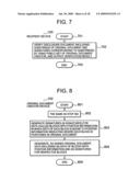 ELECTRONIC DOCUMENT AUTHENTICITY ASSURANCE METHOD AND ELECTRONIC DOCUMENT DISCLOSURE SYSTEM diagram and image