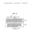 ELECTRONIC DOCUMENT AUTHENTICITY ASSURANCE METHOD AND ELECTRONIC DOCUMENT DISCLOSURE SYSTEM diagram and image