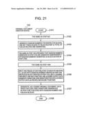 ELECTRONIC DOCUMENT AUTHENTICITY ASSURANCE METHOD AND ELECTRONIC DOCUMENT DISCLOSURE SYSTEM diagram and image