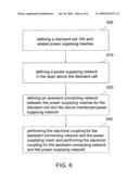 POWER MESH MANAGEMENT METHOD diagram and image