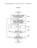 SYSTEM AND METHOD FOR VERIFYING OPERATION OF A TARGET SYSTEM diagram and image