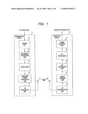 DEVICE AND METHOD FOR CORRECTING A DATA ERROR IN COMMUNICATION PATH diagram and image