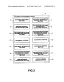 DOCUMENT MANAGEMENT DEVICE, DOCUMENT MANAGEMENT METHOD, COMPUTER READABLE RECORDING MEDIUM AND DATA SIGNAL diagram and image