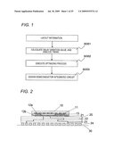 METHOD OF DESIGNING SEMICONDUCTOR INTEGRATED CIRCUIT DEVICE, DESIGNING APPARATUS, AND SEMICONDUCTOR INTEGRATED CIRCUIT DEVICE diagram and image