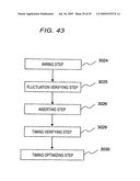 METHOD OF DESIGNING SEMICONDUCTOR INTEGRATED CIRCUIT DEVICE, DESIGNING APPARATUS, AND SEMICONDUCTOR INTEGRATED CIRCUIT DEVICE diagram and image