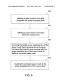 POWER MESH MANAGEMENT METHOD diagram and image