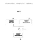 Subsystem architecture for providing support services for software applications diagram and image