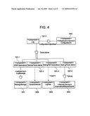 Subsystem architecture for providing support services for software applications diagram and image