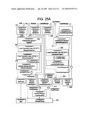 Subsystem architecture for providing support services for software applications diagram and image