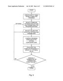 Iterative Compilation Supporting Entity Instance-Specific Compiler Option Variations diagram and image