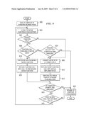 METHOD AND APPARATUS FOR INLINING NATIVE FUNCTIONS INTO COMPILED JAVA CODE diagram and image