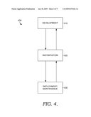 SYSTEM AND METHOD FOR DESCRIBING APPLICATIONS FOR MANAGEABILITY AND EFFICIENT SCALE-UP DEPLOYMENT diagram and image