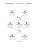 SYSTEM AND METHOD FOR DESCRIBING APPLICATIONS FOR MANAGEABILITY AND EFFICIENT SCALE-UP DEPLOYMENT diagram and image