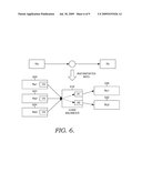 SYSTEM AND METHOD FOR DESCRIBING APPLICATIONS FOR MANAGEABILITY AND EFFICIENT SCALE-UP DEPLOYMENT diagram and image