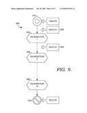 SYSTEM AND METHOD FOR DESCRIBING APPLICATIONS FOR MANAGEABILITY AND EFFICIENT SCALE-UP DEPLOYMENT diagram and image