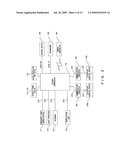 CONVERTER FOR CONVERTING COMMUNICATION METHOD AND/OR COMMUNICATION PROTOCOL diagram and image