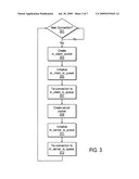 METHOD AND SYSTEM FOR ENHANCING MS EXCHANGE (MAPI) END USER EXPERIENCES IN A SPLIT PROXY ENVIRONMENT diagram and image