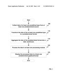 METHOD AND SYSTEM FOR PROVIDING SUPPORT FOR SOFTWARE APPLICATIONS diagram and image