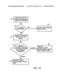 METHOD AND APPARATUS FOR TRANSMISSION, RECEIPT AND DISPLAY OF ADVERTISEMENTS diagram and image