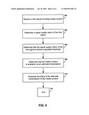 System and Method of Scheduling Recording of Media Content diagram and image