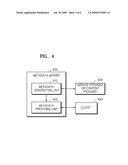 METHOD AND APPARATUS FOR PROVIDING METADATA OF CONTENT, AND METHOD AND APPARATUS FOR LIMITING CONTENT USAGE AUTHORITY diagram and image