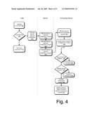 SECURE ELEMENT MANAGER diagram and image