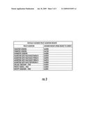 SYSTEM AND METHODS FOR EFFICIENTLY CLASSIFYING AND SELECTING AMONG SECURITY POLICY ALTERNATIVES FOR OUTBOUND NETWORK COMMUNICATIONS diagram and image