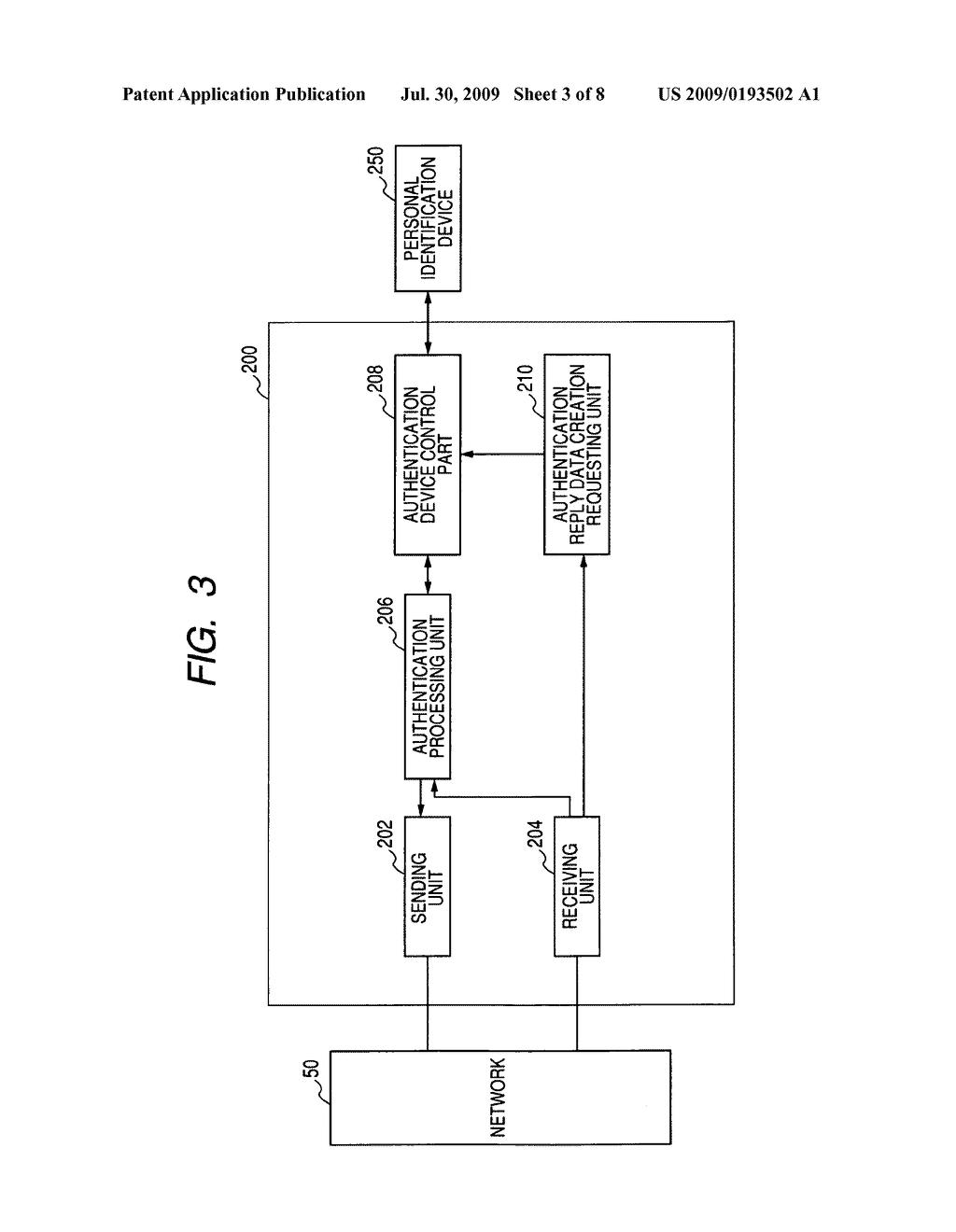 Authentication system, server apparatus and authentication method - diagram, schematic, and image 04