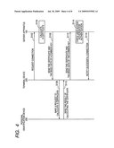 Authentication system, server apparatus and authentication method diagram and image