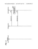 Authentication system, server apparatus and authentication method diagram and image