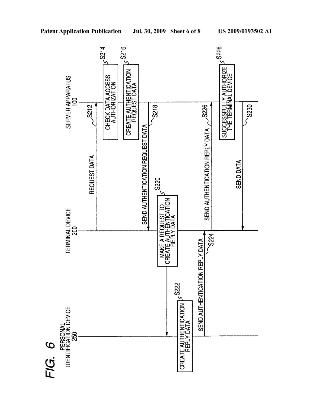 Authentication system, server apparatus and authentication method - diagram, schematic, and image 07