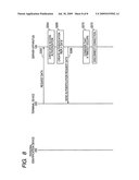 Authentication system, server apparatus and authentication method diagram and image