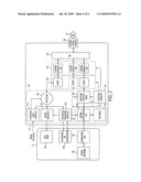 Network access control diagram and image