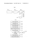 TWO-FACTOR USB AUTHENTICATION TOKEN diagram and image