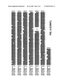 BRASSICA INDEHISCENT1 SEQUENCES diagram and image