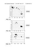 HIGH YIELDING SOYBEAN PLANTS WITH LOW LINOLENIC ACID diagram and image