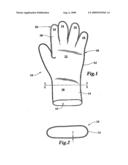 DISPOSABLE GLOVES diagram and image