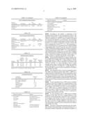 DISPOSABLE GLOVES diagram and image