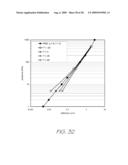 Gas Pressure Sensor With Temperature Compensation diagram and image