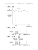 CONTROL APPARATUS AND CONTROL METHOD OF IN-CYLINDER INJECTION TYPE SPARK IGNITION INTERNAL COMBUSTION ENGINE diagram and image