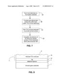 Front electrode having etched surface for use in photovoltaic device and method of making same diagram and image