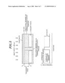 SUBSTRATE MOUNTING TABLE, SUBSTRATE PROCESSING APPARATUS AND SUBSTRATE TEMPERATURE CONTROL METHOD diagram and image