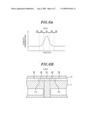 SUBSTRATE MOUNTING TABLE, SUBSTRATE PROCESSING APPARATUS AND SUBSTRATE TEMPERATURE CONTROL METHOD diagram and image