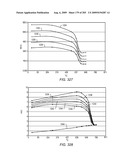 INDUCTION HEATERS USED TO HEAT SUBSURFACE FORMATIONS diagram and image