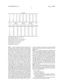 WATERPROOF DATA CABLE WITH FOAM FILLER AND WATER BLOCKING MATERIAL diagram and image