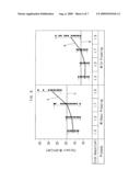 Printed circuit board and method for manufacturing the same diagram and image