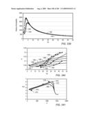 RANGING METHODS FOR DEVELOPING WELLBORES IN SUBSURFACE FORMATIONS diagram and image